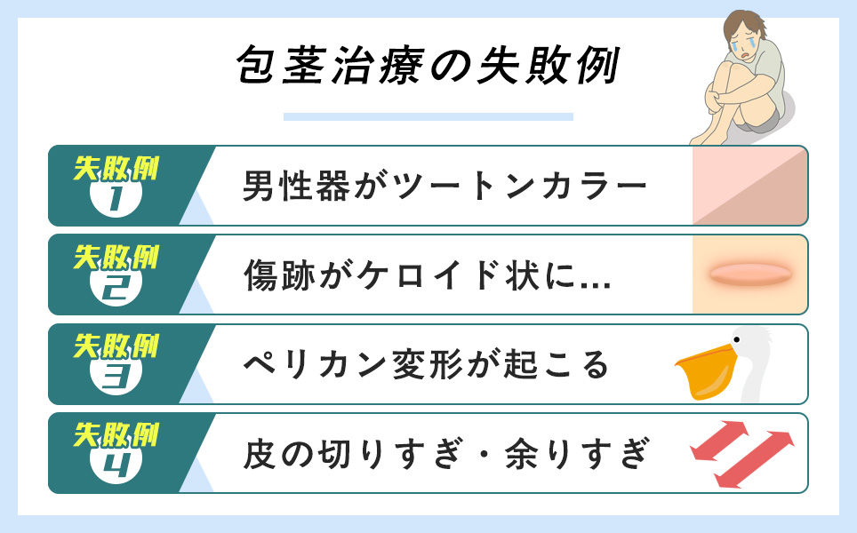 包茎治療の失敗例4つ